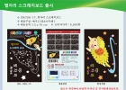 12궁 별자리 스…