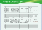 스크래치예시,…