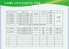 스크래치스티…